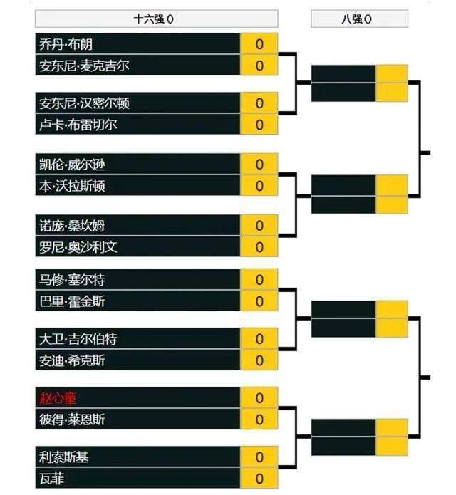 鉴于票房和口碑处于这等劣势，影片的导演滕华涛在8月11日早晨微博发文，他写道：;没有人想要去关上这扇闪着光的门